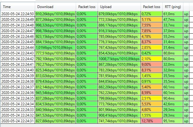 packet loss.jpg