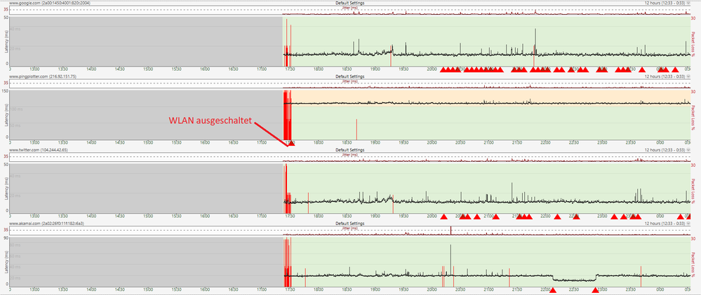 PingPlotter Packetloss1.PNG