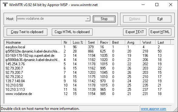 WinMTR Plot Vodafone.png