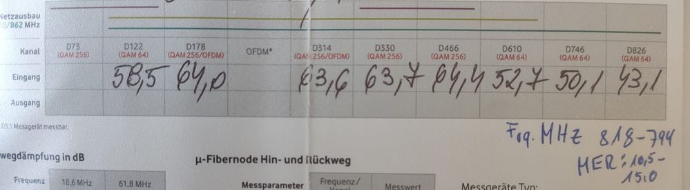 Tech1 H&uuml;p