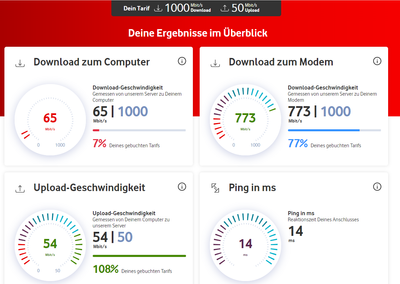 speedtest vodafone.png