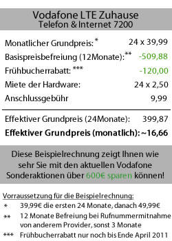 vodafone-lte-rechnung.jpg