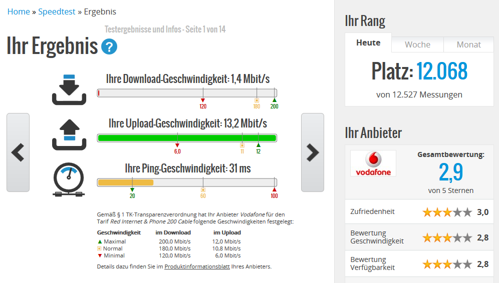 Screenshot_2020-05-27 Meine DSL-Geschwindigkeit.png