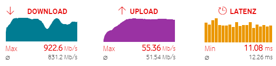 downloadspeed.PNG