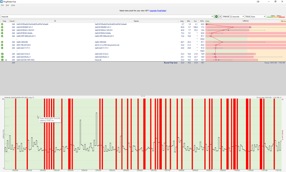 PingPlotter: 20% Package Loss