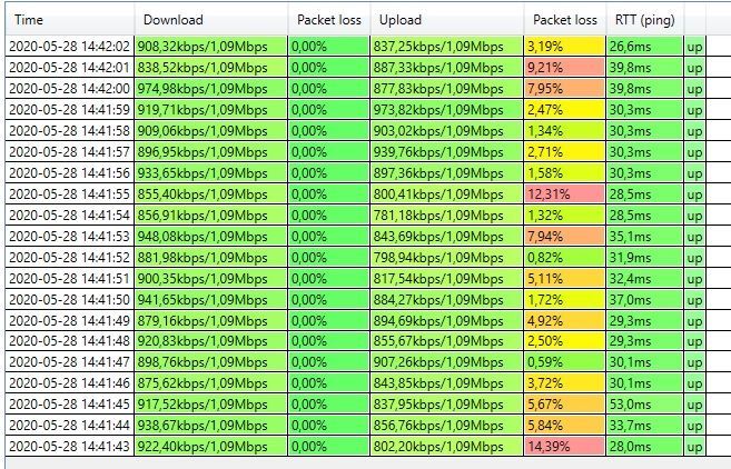 packet loss.jpg