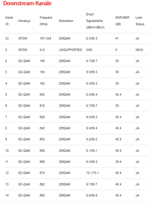 docsis1.PNG