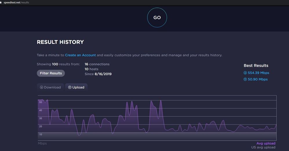 Speedtest.net - 100 Tests im Zeitraum 16.08.2019 - 29.05.2020