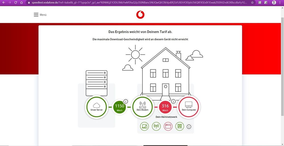 vodafone wlan test.JPG