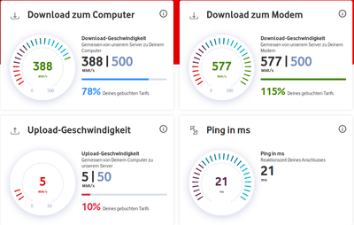 Vodafone-Speedtest 15.13.PNG