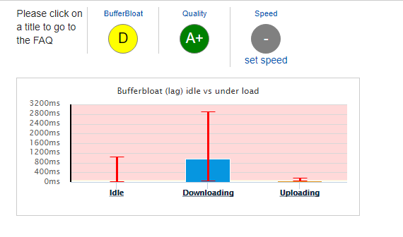 Bufferbloat.PNG