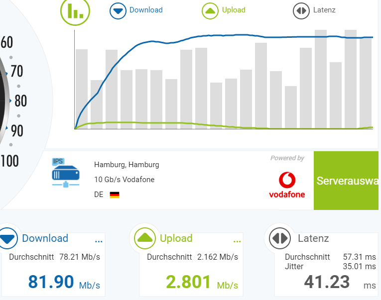 Nperf.com-Test2-01.png