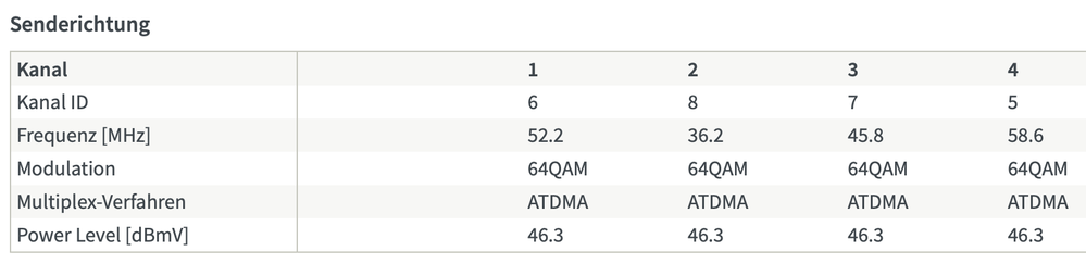Bildschirmfoto 2020-06-08 um 08.13.20.png