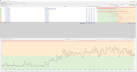 GoogleIPv4 10min Problem