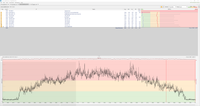 vodafone 3h Problem