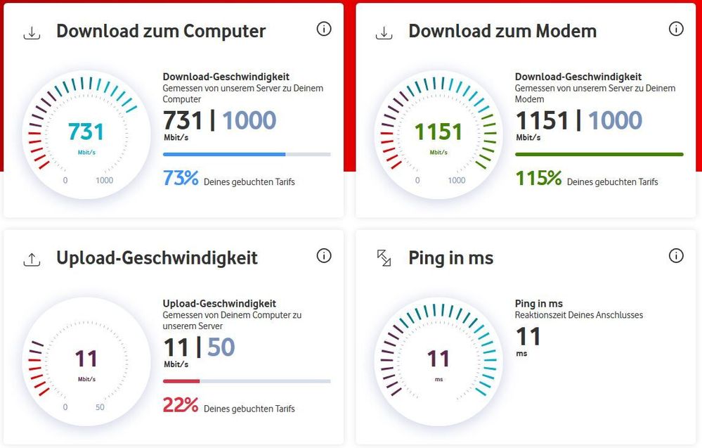 vodafonespeed.JPG