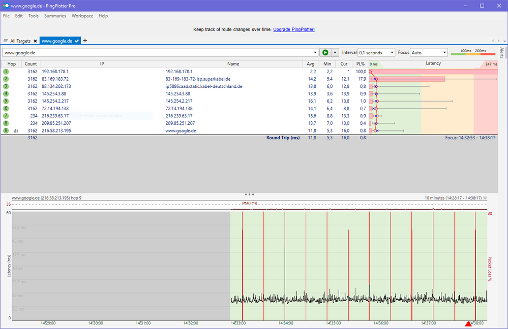 Pingplotter auf google.de