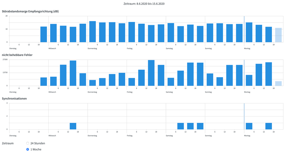 Screenshot 2020-06-15 at 18.38.52.png