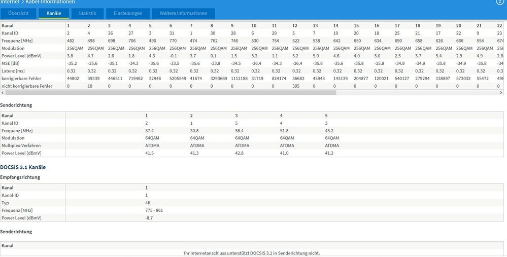 Screenshot_2020-06-16 FRITZ Box 6591 Cable.jpg