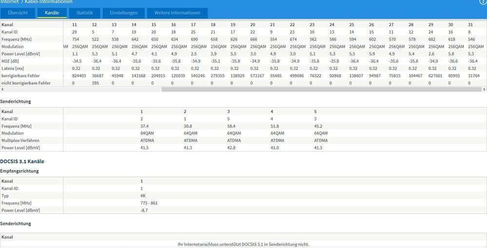 Screenshot_2020-06-16 FRITZ Box 6591 Cable(1).jpg