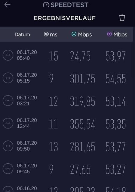 Ookla Speedtest