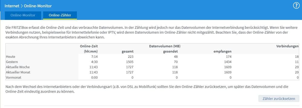 Zähler neuer Verbindungen