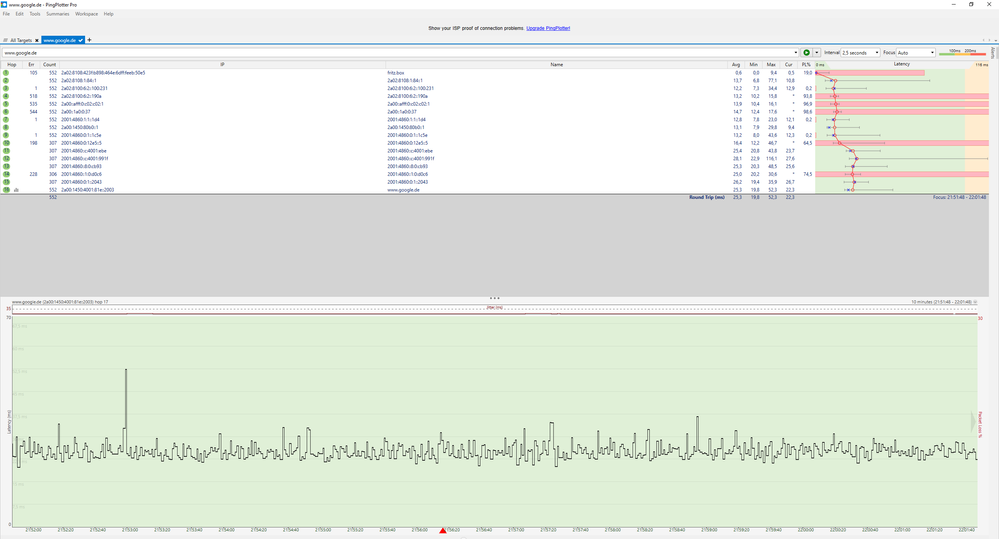 Ping Plotter Nachts