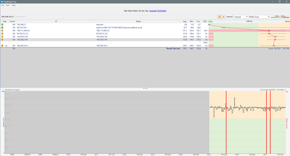 PingPlotter EUWLoL.png