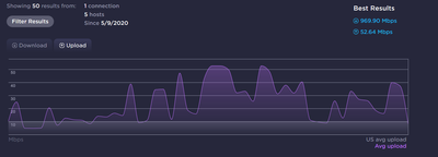 Screenshot_2020-06-20 Results Speedtest by Ookla.png