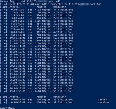 wenns mal "gut" läuft