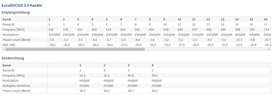 Kanäle 1-16.PNG