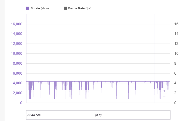 25.06.20 Morgens.PNG