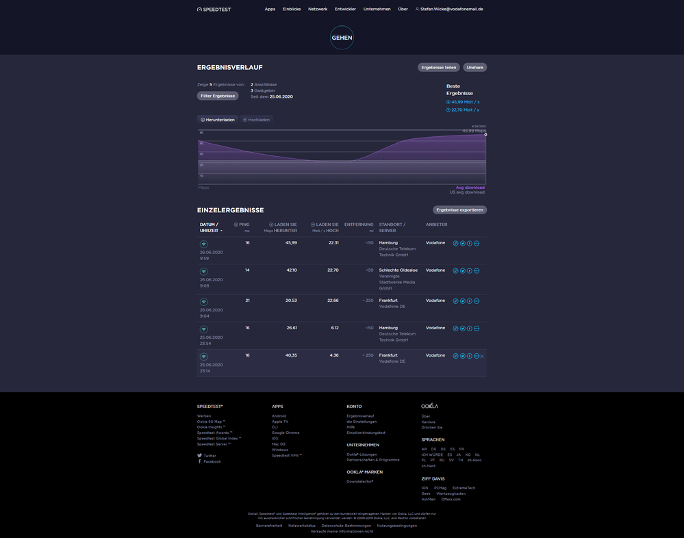 speedtest.png