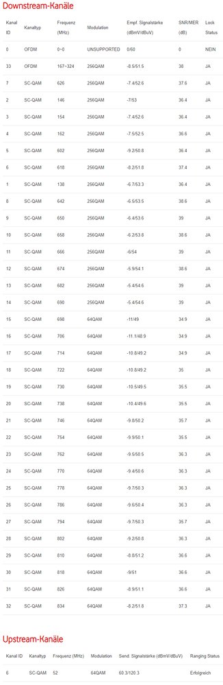 DOCSIS.png