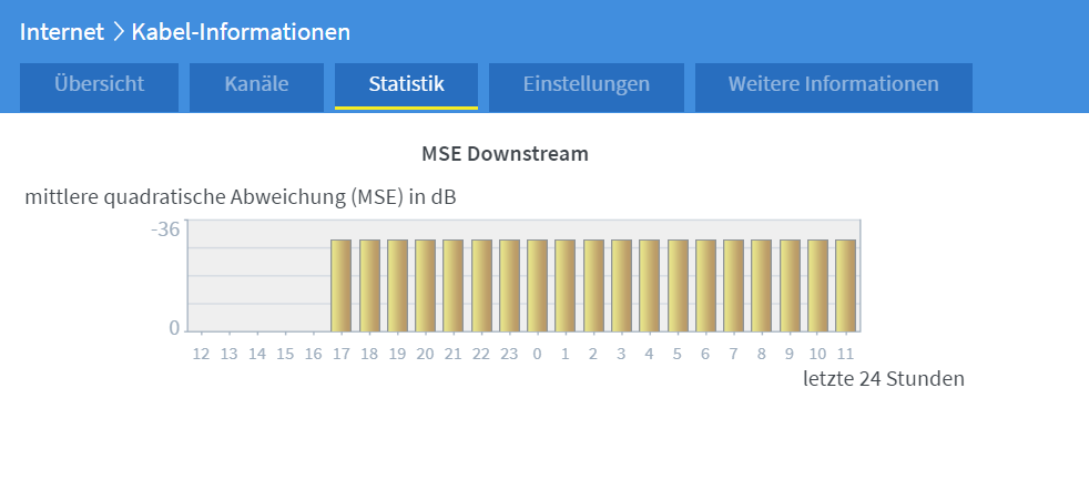 Statistik.PNG