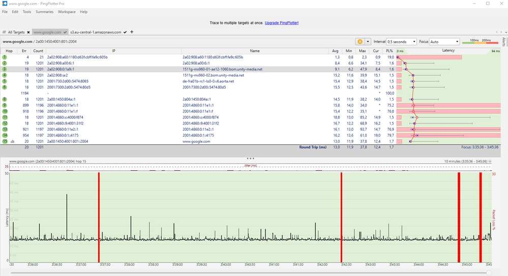 Sonntag 3.45 uhr Google.png