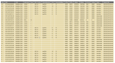 2020-06-29 18_55_38-192.168.0.1_wifi_page_wlanEventLog.html.png