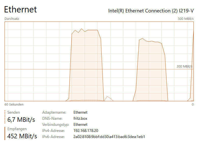 Einzelner Speedtest - Netzwerkadapter Taskmanager