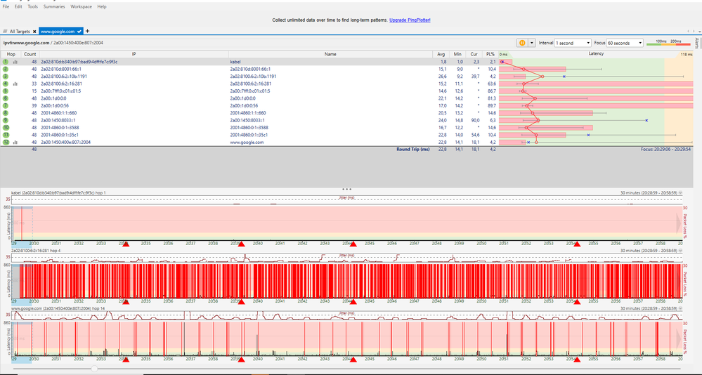 01.07.2020 um 20:29 per ipv6 an Google mit 30 Minuten