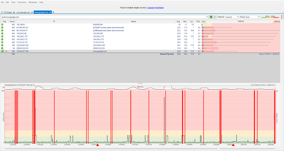 01.07.2020 um 21:52 per ipv4 an Google mit 10 Minuten