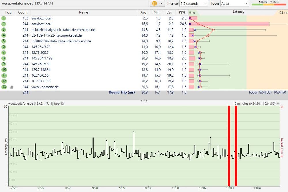 VFBox_PingPlotter3072020_NEU.JPG