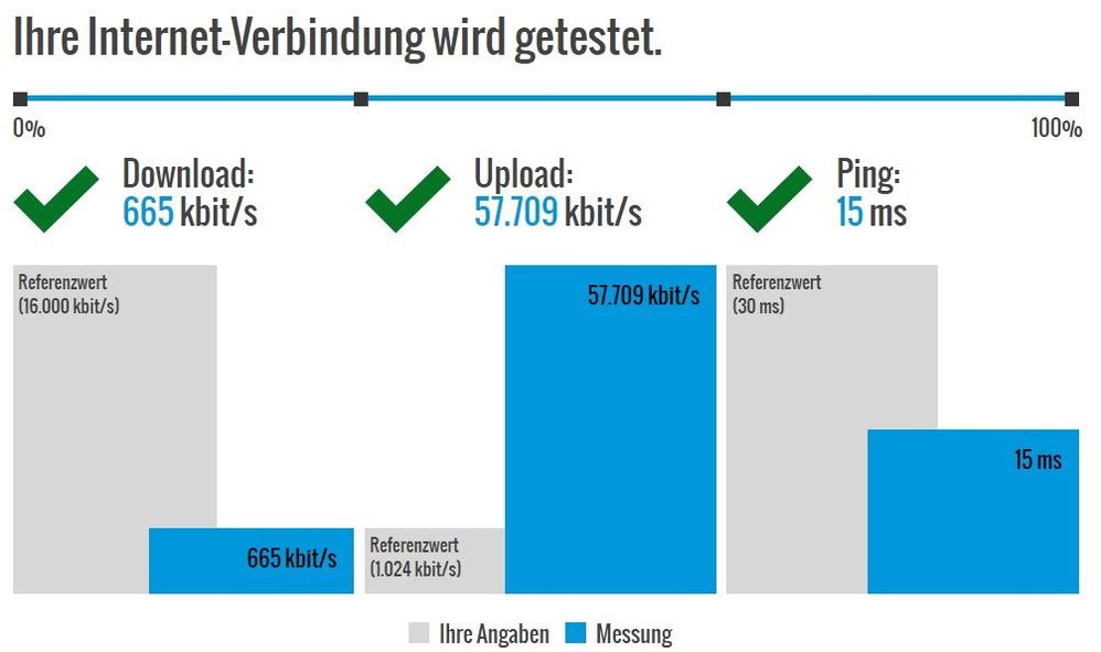 dsl speedtest 2.jpg