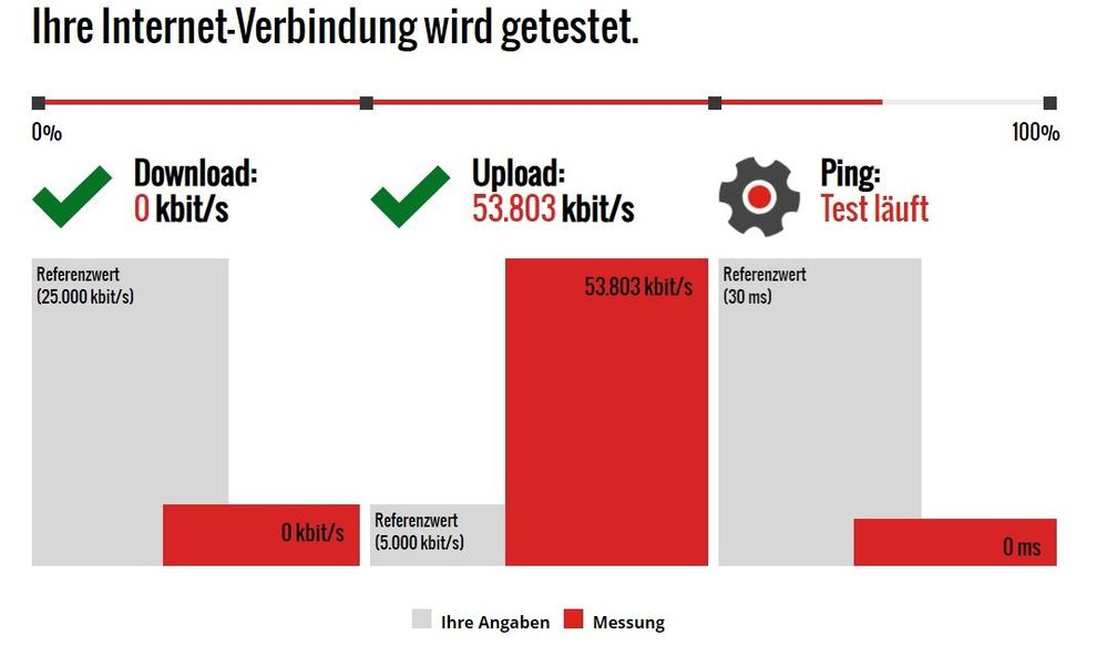 dsl speedtest.jpg