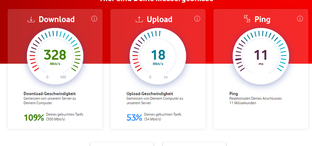 Vodafone Speedtest 06.07.2020 nachmittags.png