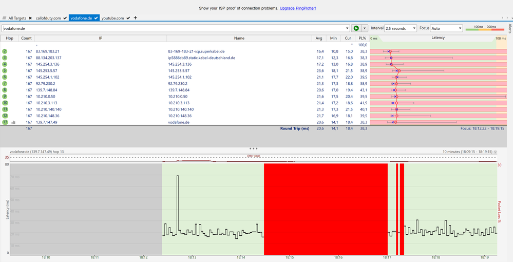 pingplott vodafone2.PNG