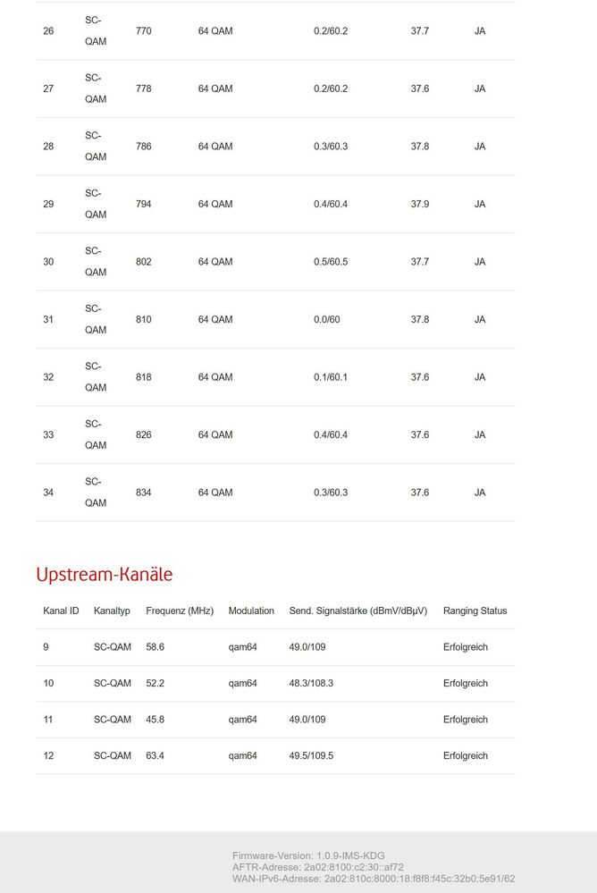 Docsis 3.jpg