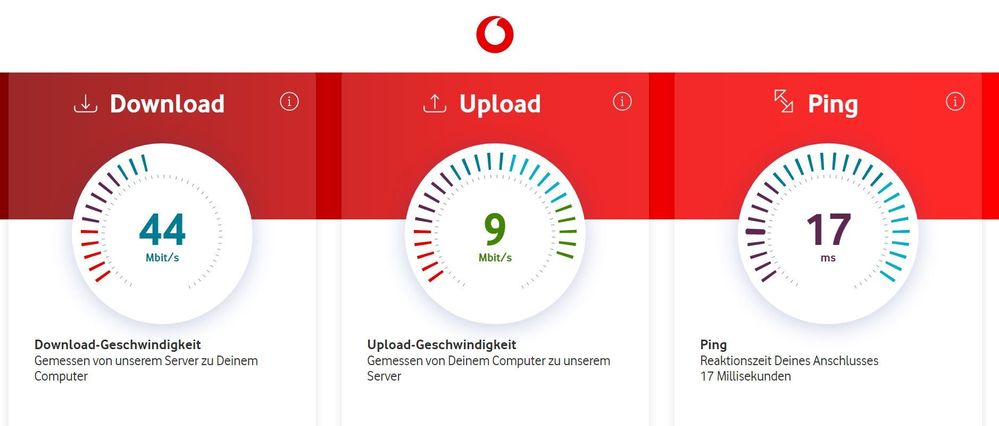 VodafSpeed1.JPG