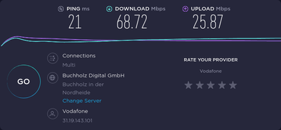 speedtest_buchholz_nordheide.png