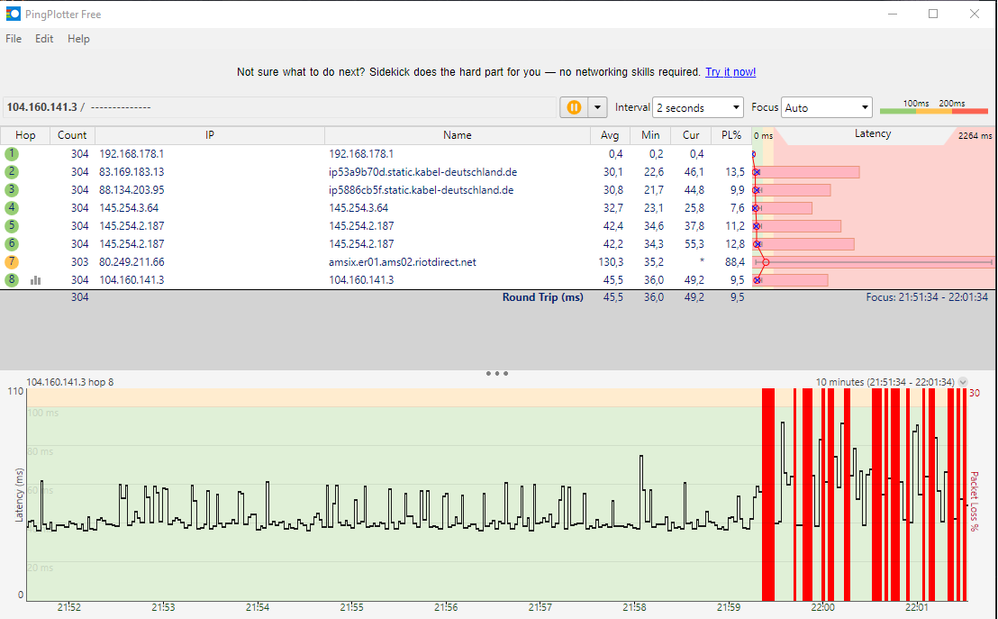 exakt 22 uhr packet losses.png