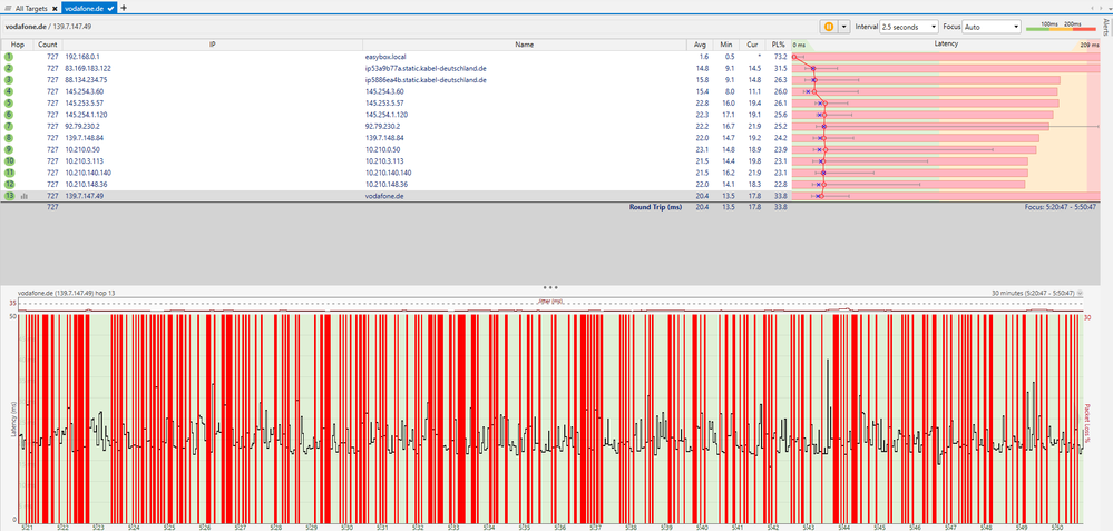 pingplotter 15.07.2020 05:20